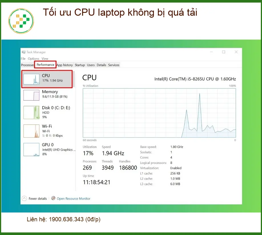 Laptop Tối ưu CPU không quá tải, giảm nóng máy - Trung tâm hỗ trợ gần đây